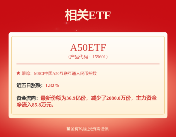 嘉正网 7月2日立讯转债下跌0.68%，转股溢价率92.8%