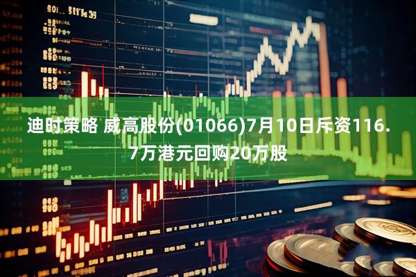 迪时策略 威高股份(01066)7月10日斥资116.7万港元回购20万股