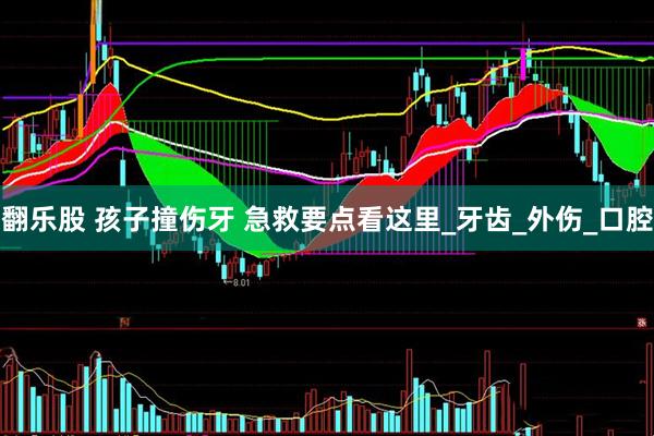 翻乐股 孩子撞伤牙 急救要点看这里_牙齿_外伤_口腔